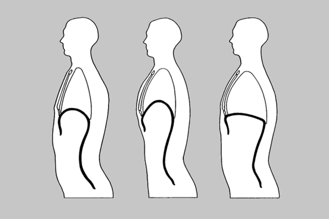 diaphragmatic breathing